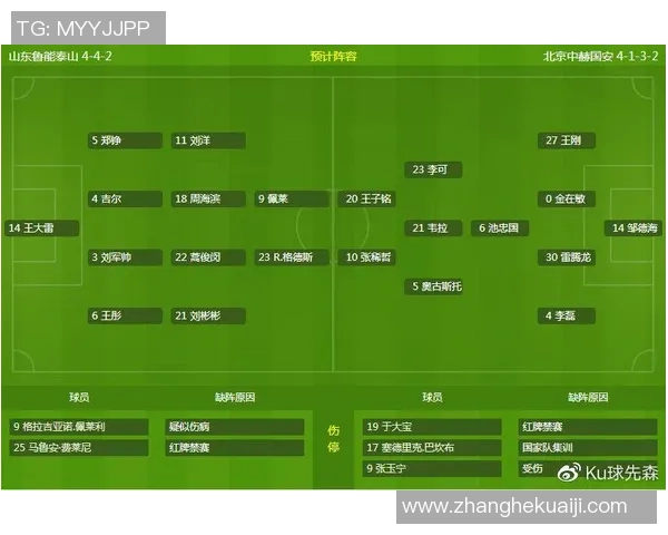 鲁能与国安对决前瞻分析及球员状态最新动态解读